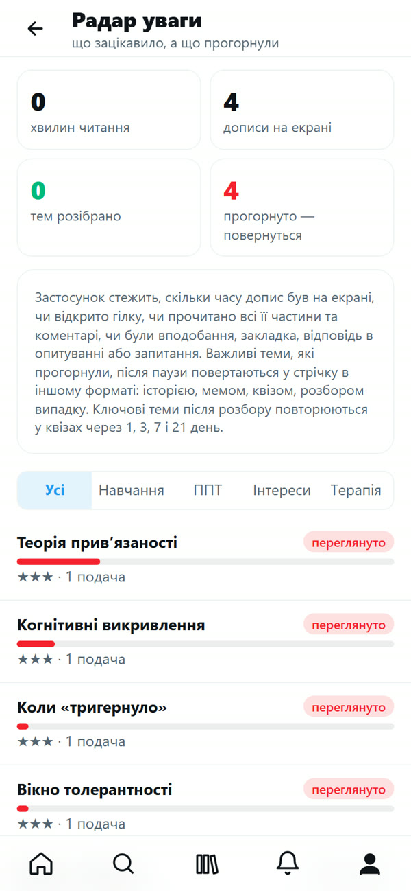 Радар уваги: скільки дописів було на екрані, які теми прогорнуто й повернуться